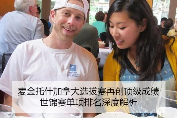 麦金托什加拿大选拔赛再创顶级成绩 世锦赛单项排名深度解析